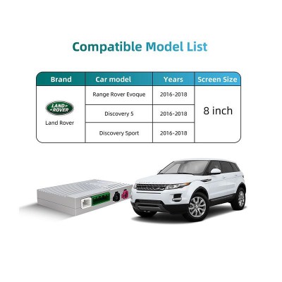 LENOVO LTP LH 2523F CPAA (WIRELESS CARPLAY / ANDROID AUTO BOX with 2 CAMERA IN for JAGUAR - LAND ROVER mod. 2016-2019 with HARMAN 8