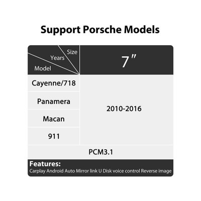 LENOVO LTP BSJ 9013W CPAA (WIRELESS CARPLAY / ANDROID AUTO BOX with 2 CAMERA IN for PORSCHE mod. 2010-2016 with PCM 3.1)